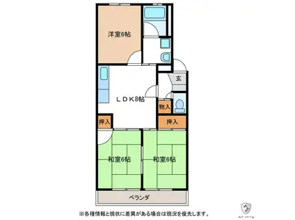 今渡グリーンハイツA棟(3LDK/2階)の間取り写真