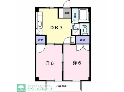 ニューシティたなかB(2DK/1階)の間取り写真