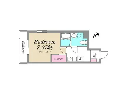 NEW WISTERIA 浮間(1K/3階)の間取り写真