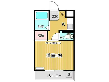 マンション中山(1K/2階)の間取り写真