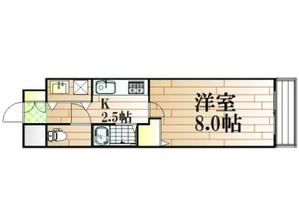 スタシオン南(1K/3階)の間取り写真