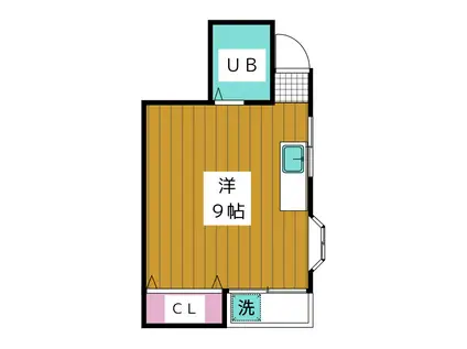 メゾンアザレ(ワンルーム/2階)の間取り写真