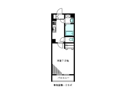 キャッスル・サカイ(1K/1階)の間取り写真