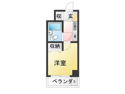 浦安大起ビル(1K/1階)の間取り写真