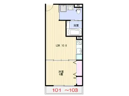 日野宿山屋敷 南七番館(1LDK/1階)の間取り写真