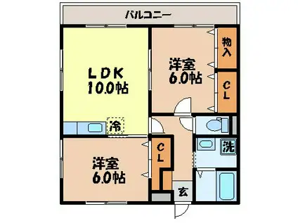 アビタシオン昭和(2LDK/2階)の間取り写真