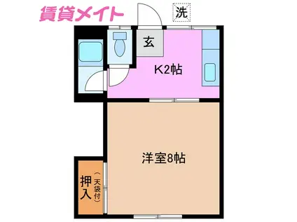 サンハイツ(1K/1階)の間取り写真