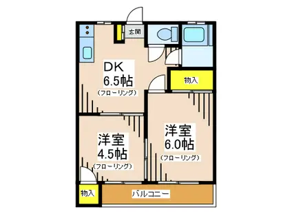 桔梗ハウス(2DK/2階)の間取り写真