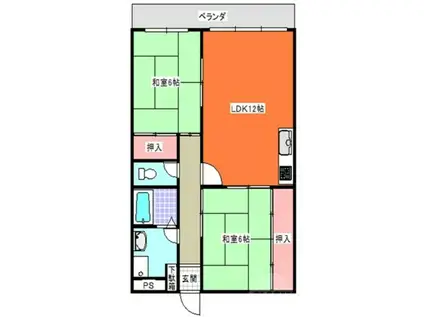 サークハイツ(2LDK/2階)の間取り写真