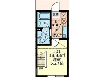 ウエストテラス(1K/1階)の間取り写真