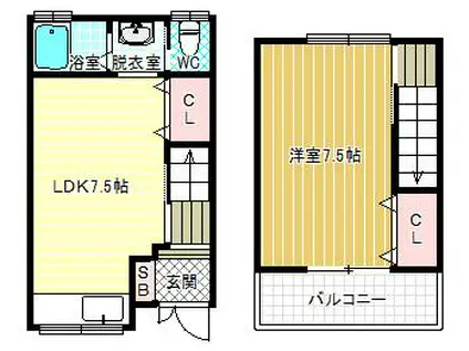 メゾンクレアサウス(1LDK/1階)の間取り写真