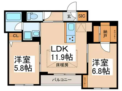 フォレスト等々力(2LDK/1階)の間取り写真