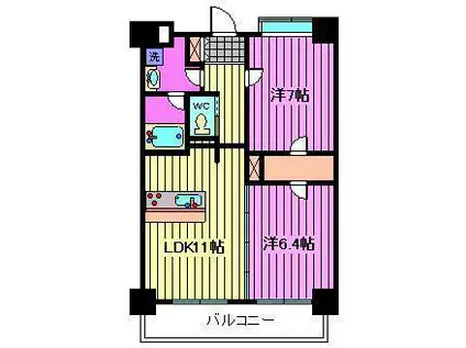 フェリチッタ川口(2LDK/5階)の間取り写真