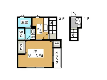 コーポとねりこ(1K/2階)の間取り写真