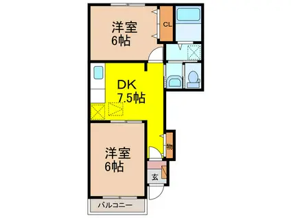 KCコーポ平山(2DK/1階)の間取り写真