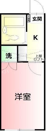 アクセス札場町(1K/1階)の間取り写真