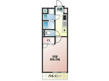 アルカディアIII(1K/2階)の間取り写真