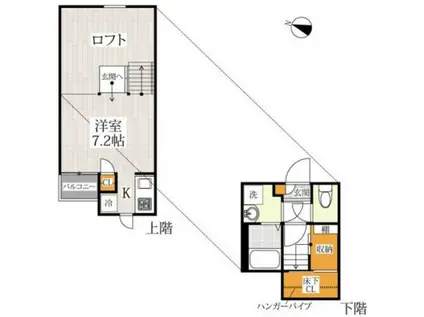 CB筑紫通ビーラ(1K/1階)の間取り写真