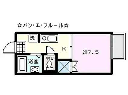 バン・エ・フルール(1K/1階)の間取り写真