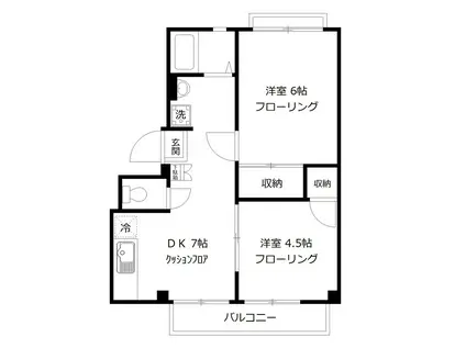 グリーンハイツI(2DK/1階)の間取り写真