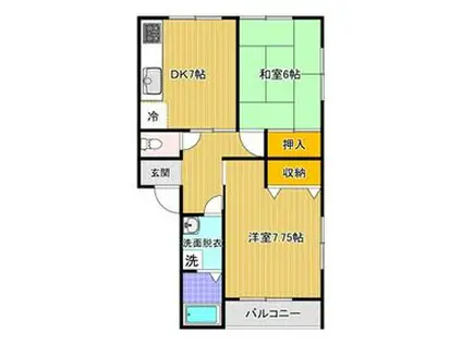 コーポ・ラルゴ(2DK/1階)の間取り写真