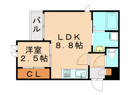 フォレスト光町(ワンルーム/2階)の間取り写真