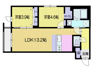 VERDEORO-SUMIYOSHI-(2LDK/4階)の間取り写真