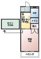 ハイツTAKAHASHI(1K/2階)の間取り写真