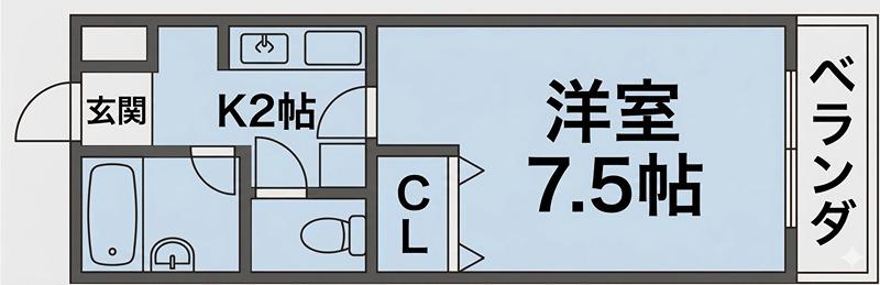 グリーンヒルカリム(1K/2階)の間取り写真