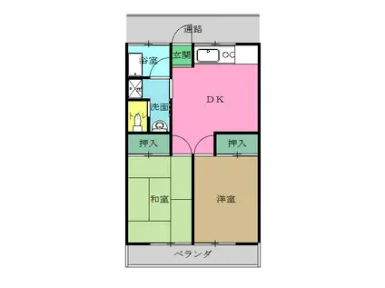 けやきハイツ(2DK/2階)の間取り写真