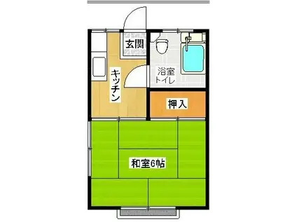 第二さいわい荘(1K/1階)の間取り写真