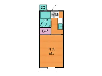 グリンドエル(1K/2階)の間取り写真