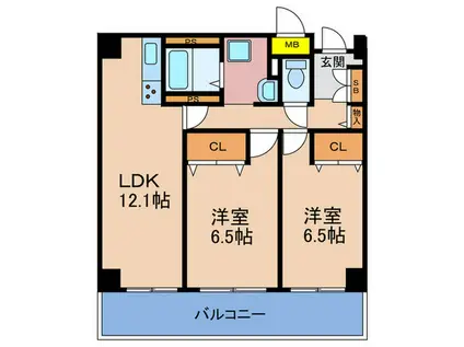 レジディア西天満(2LDK/8階)の間取り写真