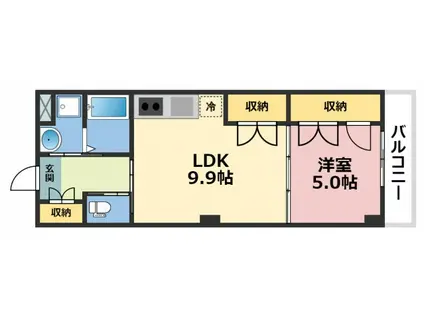 セーズコート高井田(1LDK/2階)の間取り写真
