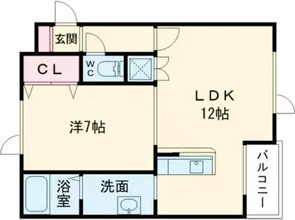 ノース RIVER(1LDK/3階)の間取り写真