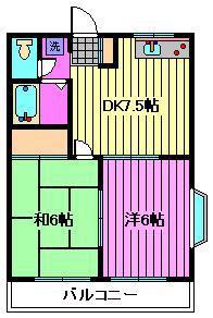 エステートピア北大宮(2DK/2階)の間取り写真