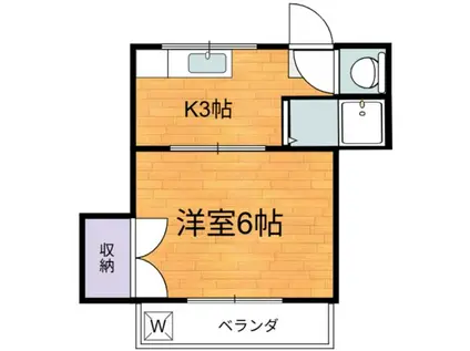 ラフォーレユー(1K/2階)の間取り写真