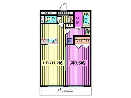 リコルテ北大宮(1LDK/1階)の間取り写真