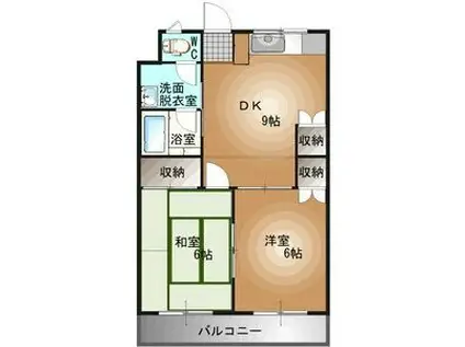 SUNキャッスル(2DK/1階)の間取り写真