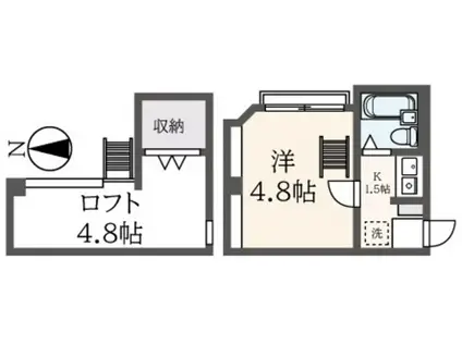 ヒルサイドつつじヶ丘(1K/1階)の間取り写真