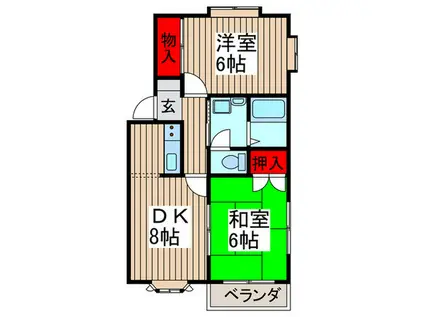 別所グリーンパレス(2DK/2階)の間取り写真