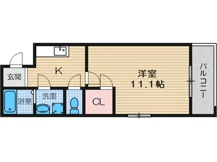 フジパレス摂津正雀ノース(1K/2階)の間取り写真