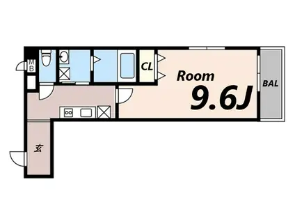 フジパレス南塚口町三丁目(1K/2階)の間取り写真