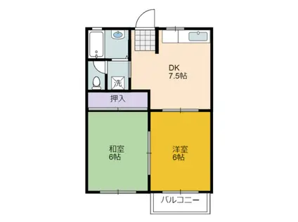 コンシェール佐藤B(2DK/2階)の間取り写真