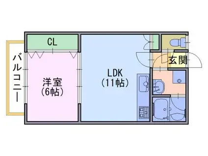 フジマンション1(1LDK/3階)の間取り写真
