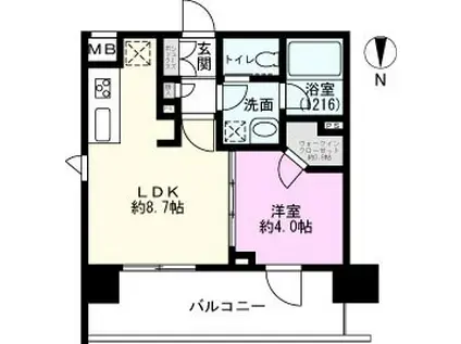シティインデックス蕨II(1LDK/8階)の間取り写真