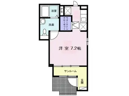 ライツ与野鈴谷(ワンルーム/1階)の間取り写真