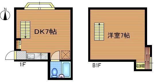 成城グリーンテラス(1DK/1階)の間取り写真
