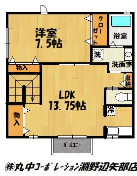 ラ ベリテC棟(1LDK/2階)の間取り写真