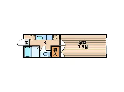 ルミネ泉(1K/1階)の間取り写真